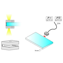 Load image into Gallery viewer, Display Unit Lighting (Dojo 3D 1 Piece Clip with Foot Switch)